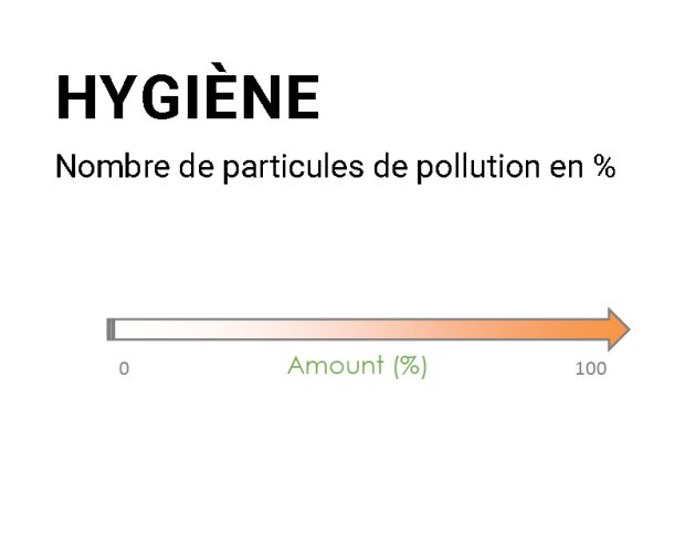 illustration pollution